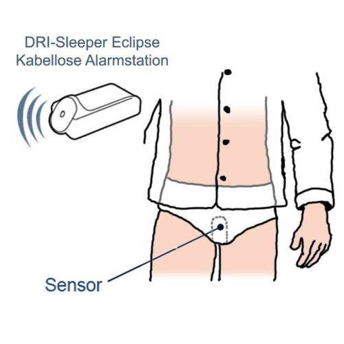 DRI Sleeper Eclipse